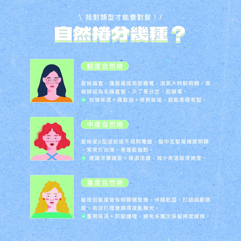 2025自然捲全面解析:髮型設計師技術超前部屬全新對策,自然捲的你有福了! 3 自然卷分幾種