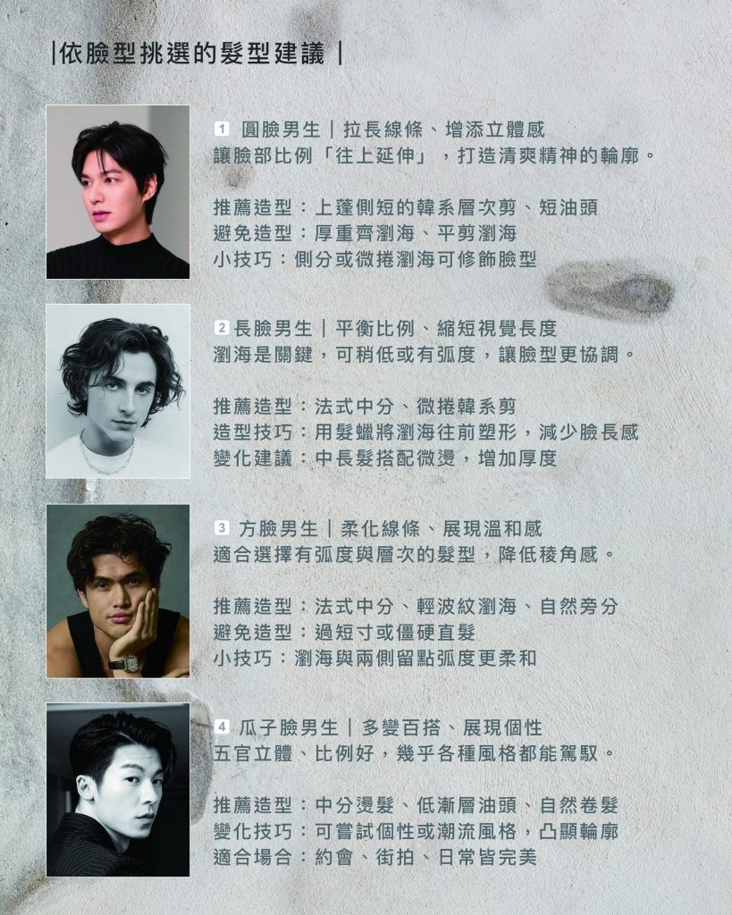 髮型師下半年度大解析韓系到日系全包!2025男生髮型流行雷達 2 2025 男生髮型推薦 臉型選髮型