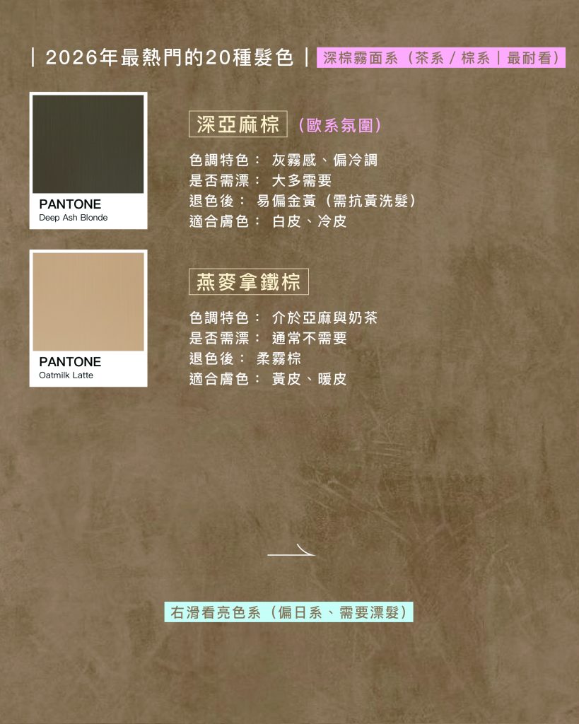 黃皮救星!2026染髮顯白冠軍是「它」?盤點 20 款不用漂也超美的霧感髮色 5 2026染髮全攻略 熱門的20種髮色 3