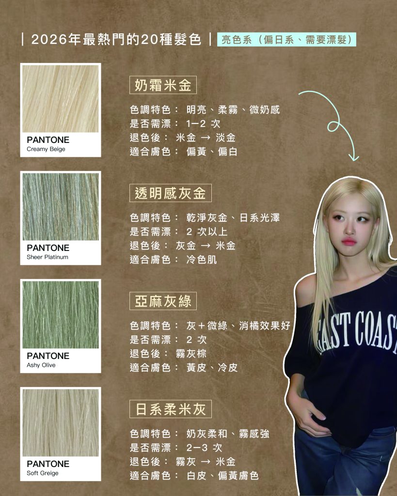 黃皮救星!2026染髮顯白冠軍是「它」?盤點 20 款不用漂也超美的霧感髮色 6 2026染髮全攻略 熱門的20種髮色 4