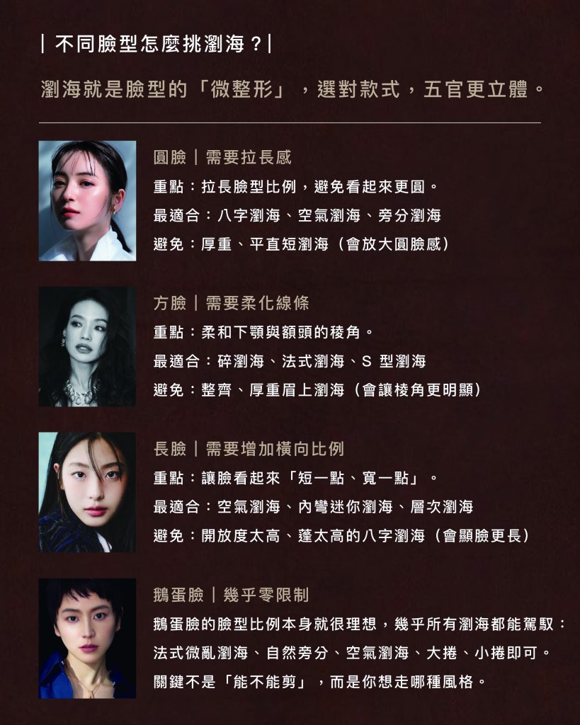 手殘黨救星!2026瀏海懶人包:告別早起吹半天,這 5 款「睡醒就美」的自然系瀏海,讓你每天多睡 10 分鐘。 5 2026瀏海臉型