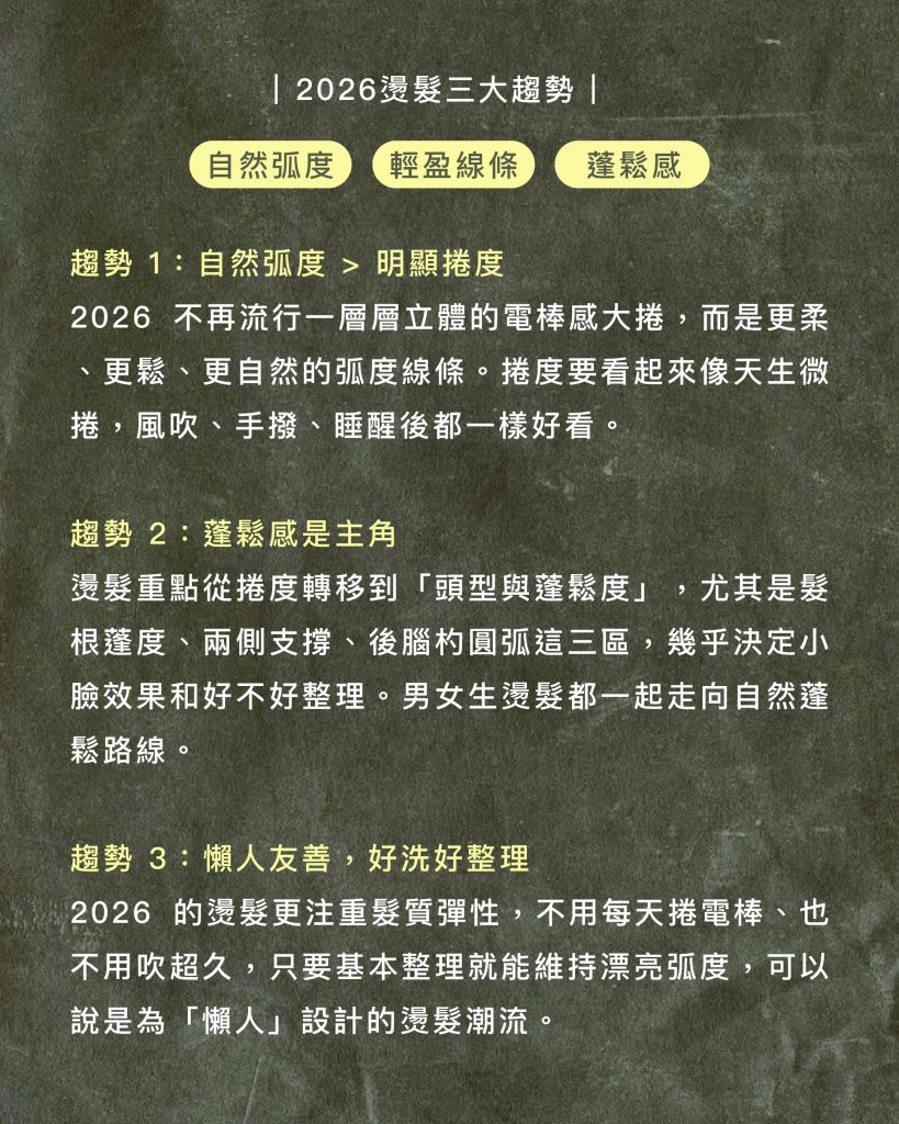 設計師私藏名單公開2026燙髮懶人包:細軟髮、扁塌頭必看!一次搞懂 12 種讓髮量「視覺暴增」的命定捲度。 1 2026燙髮懶人包燙髮三大趨勢