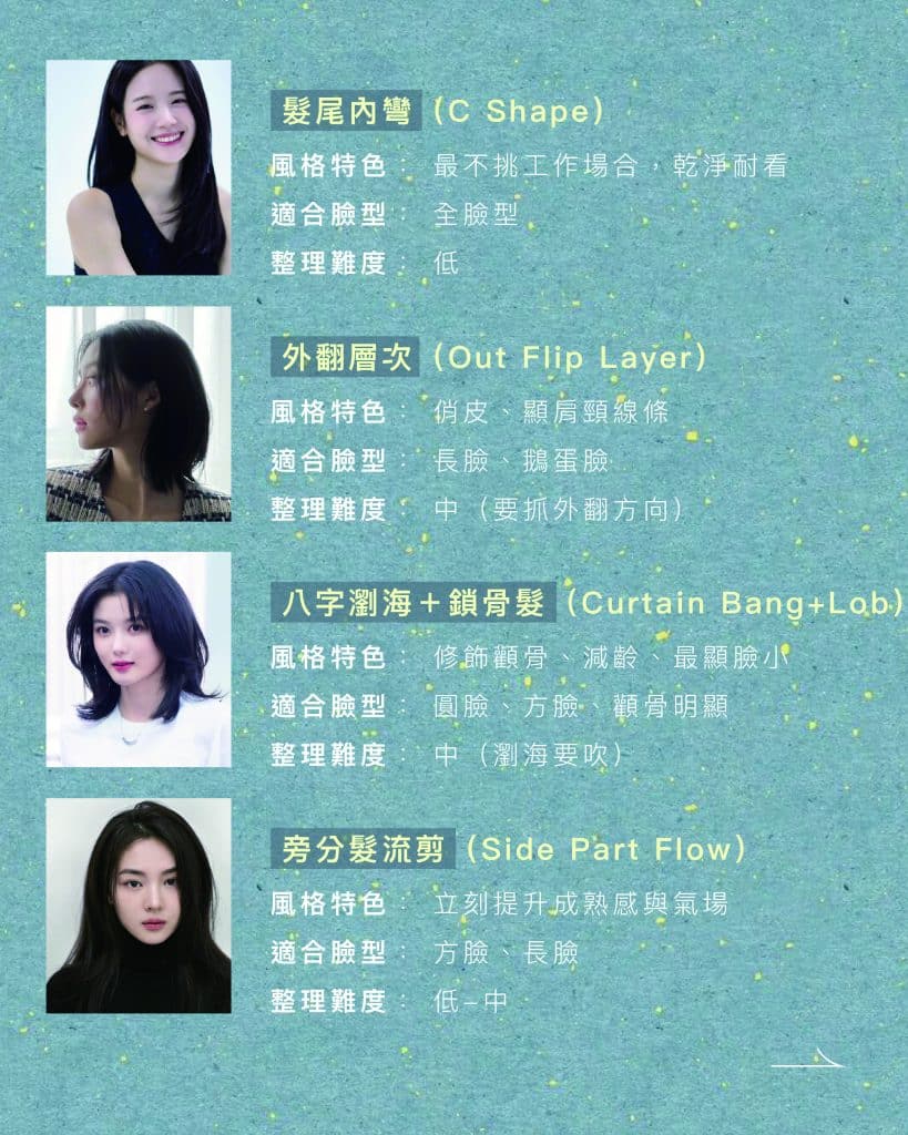 尷尬期不再崩潰!2026過渡期髮型推薦:比短髮好整理、比長髮更修飾臉型 4 2026過渡期 髮廊最常推的 10 種剪法5 8
