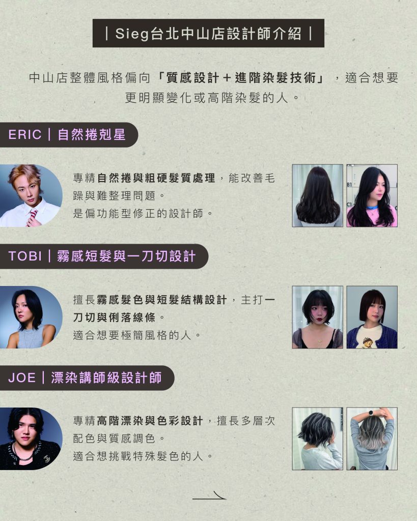 2026台北剪髮推薦|SIEG台北 3 大分店全攻略:20+ 位設計師專長解析,找縮毛、漂染、日系剪髮看這篇就夠! 6 SIEG台北中山店設計師介紹1