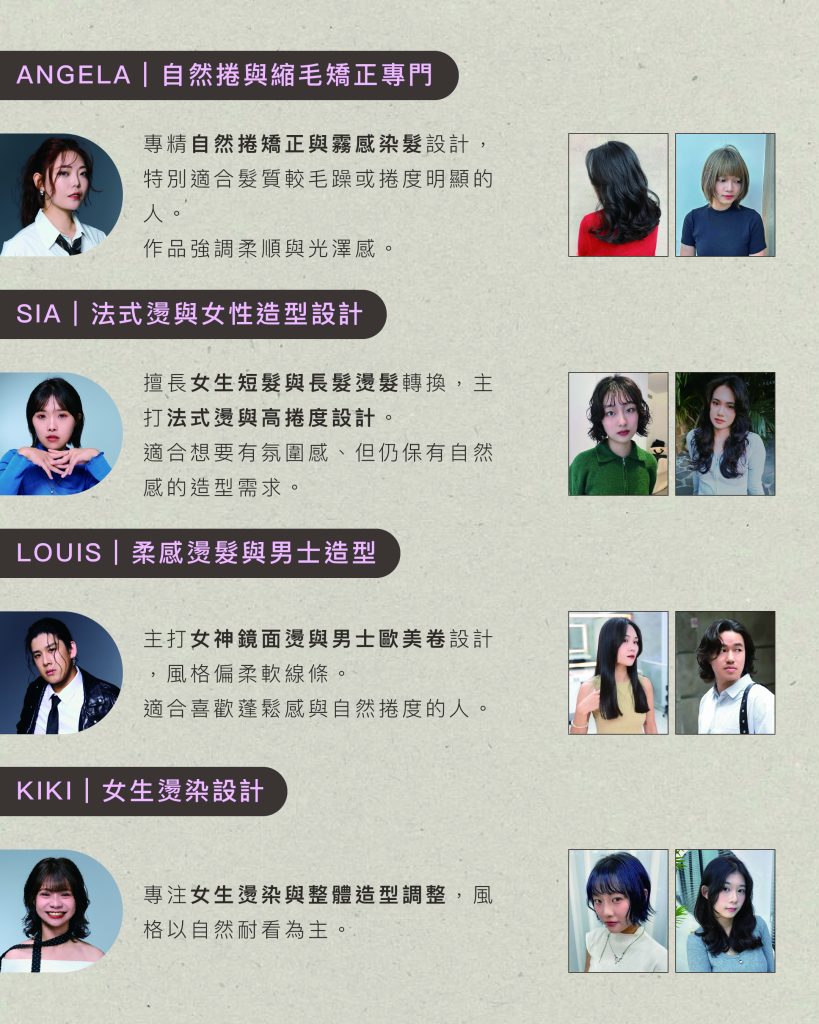 2026台北剪髮推薦|SIEG台北 3 大分店全攻略:20+ 位設計師專長解析,找縮毛、漂染、日系剪髮看這篇就夠! 4 SIEG台北市民二館設計師介紹 2