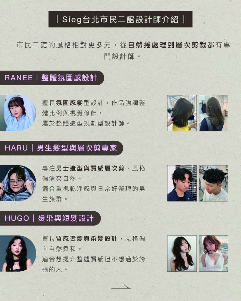 2026台北剪髮推薦|SIEG台北 3 大分店全攻略:20+ 位設計師專長解析,找縮毛、漂染、日系剪髮看這篇就夠! 3 SIEG台北市民二館設計師介紹